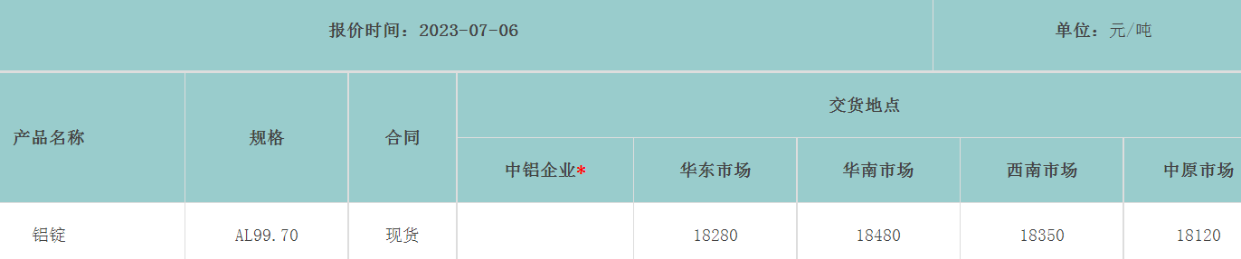 1688634750117907.png image.png