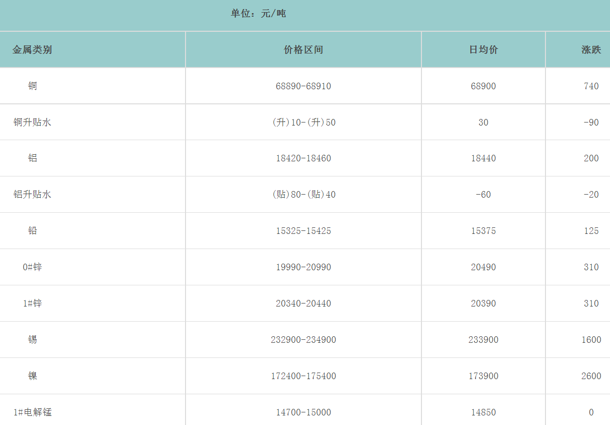 1689294756792516.png image.png