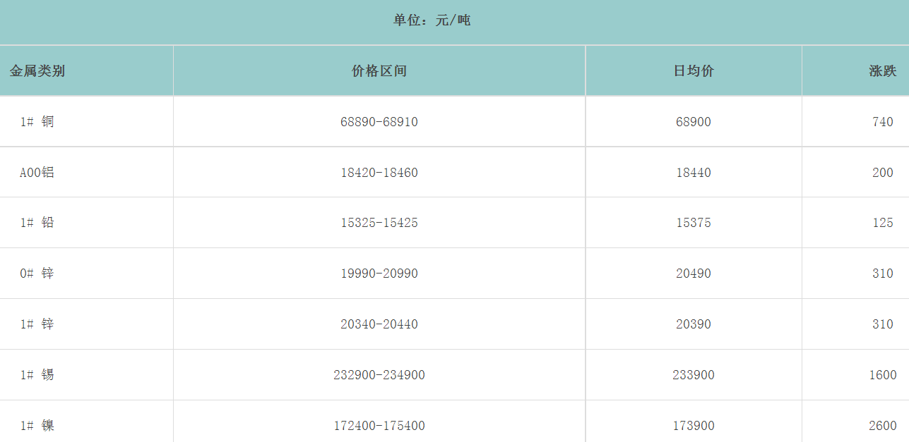 1689294794250315.png image.png