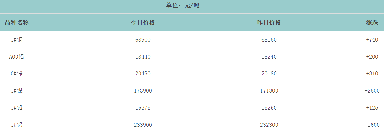 1689294837104618.png image.png