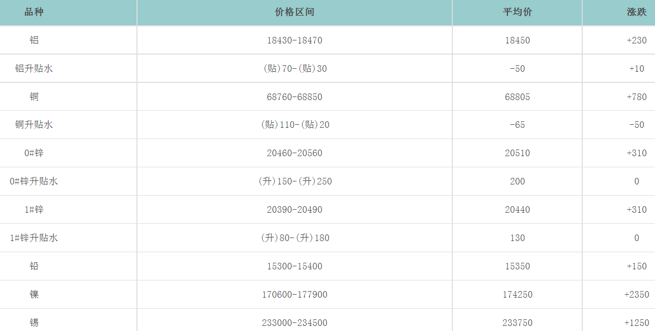 1689294973138480.png image.png