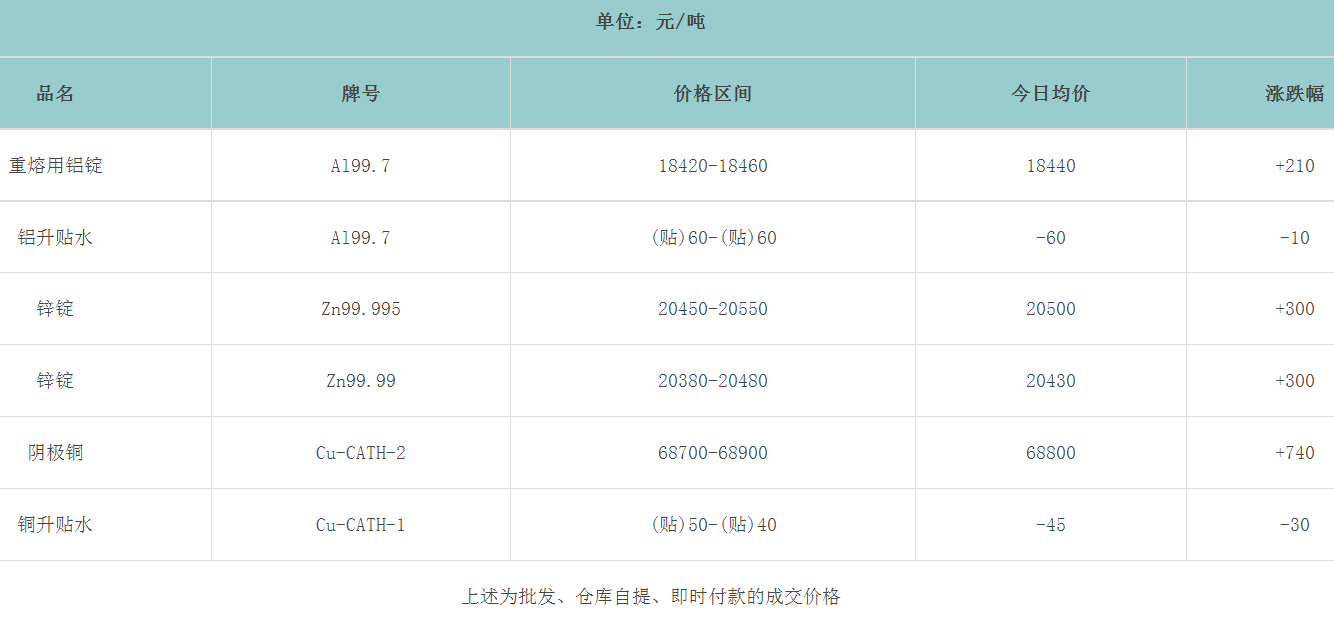 1689295013759553.png image.png