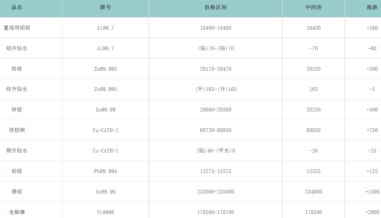 1689295051516983.png image.png