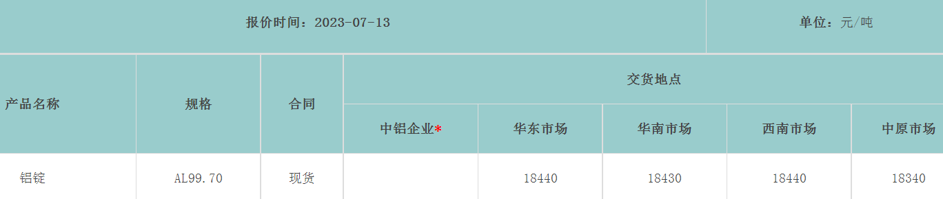 1689295092778057.png image.png