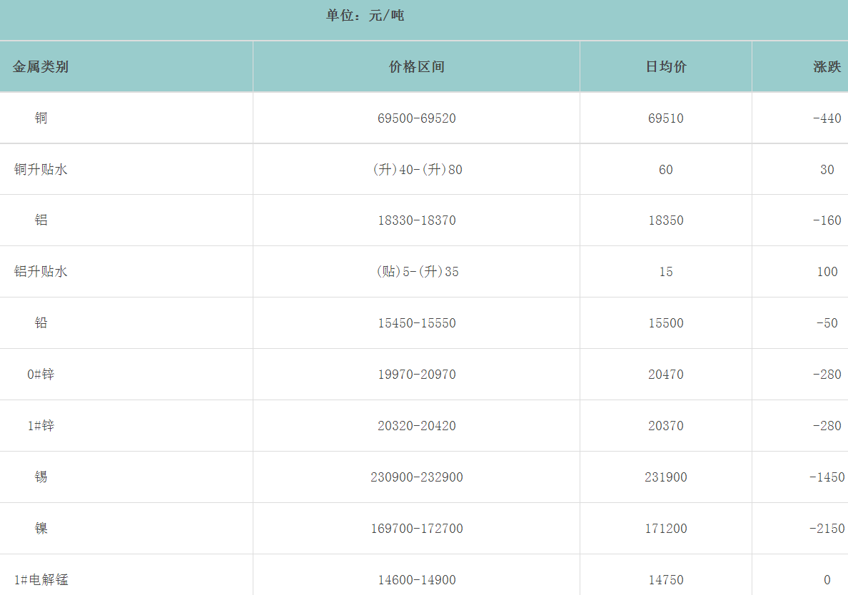 1689583867623831.png image.png