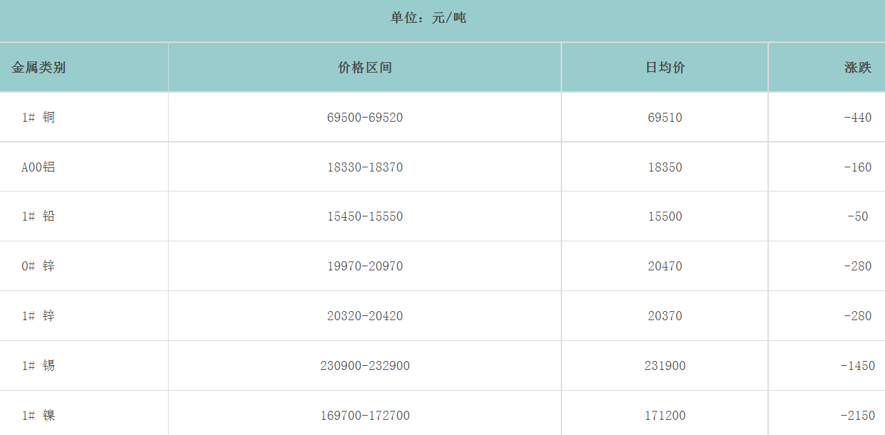 1689583902680977.png image.png