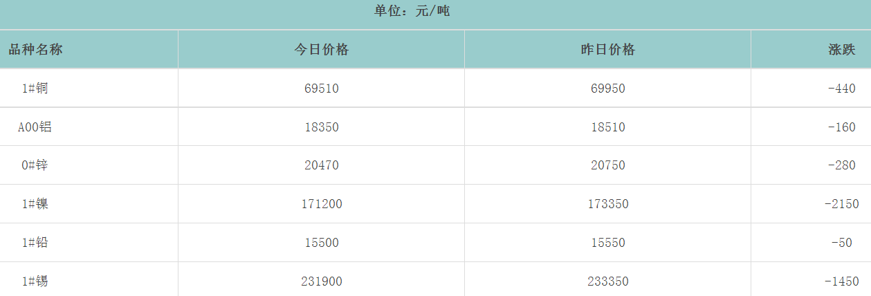 1689583935105819.png image.png