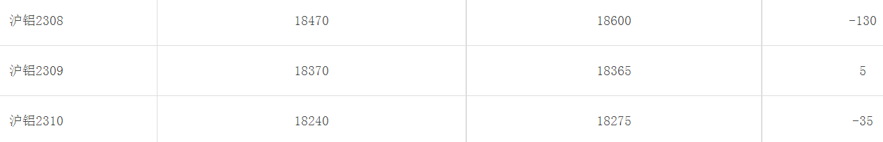 1689584023375280.png image.png