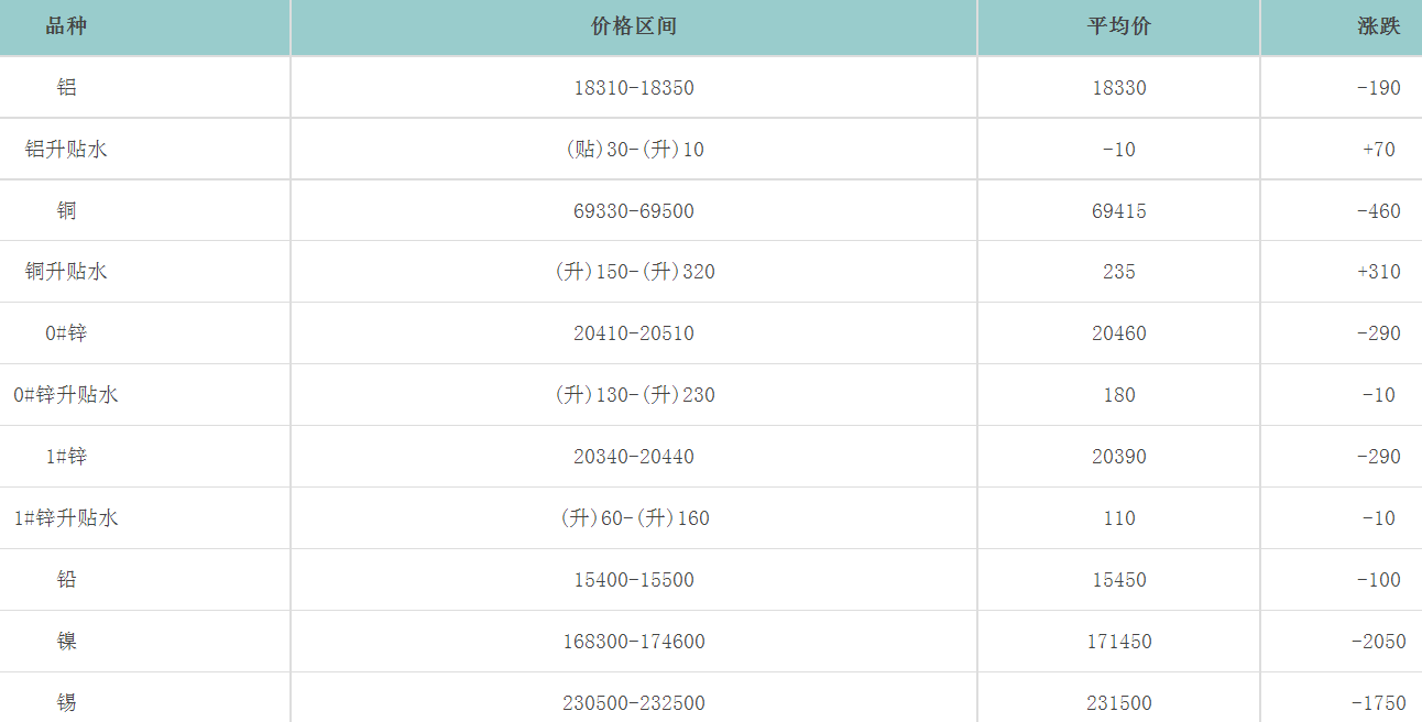 1689584062964858.png image.png