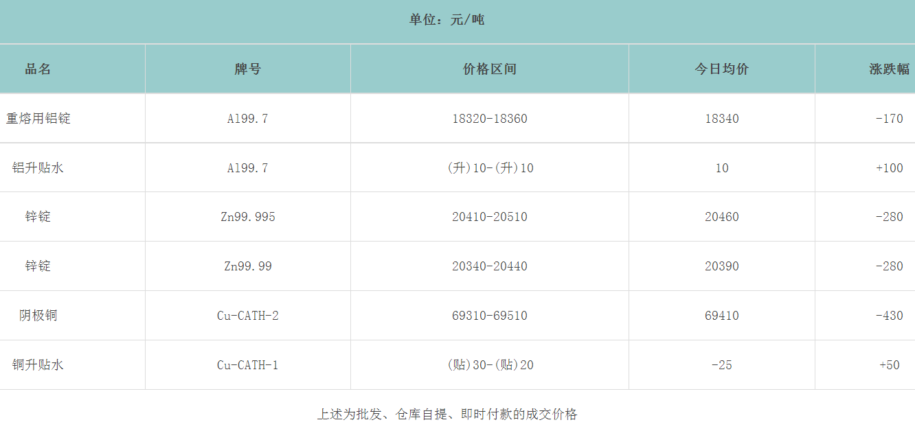 1689584101934478.png image.png