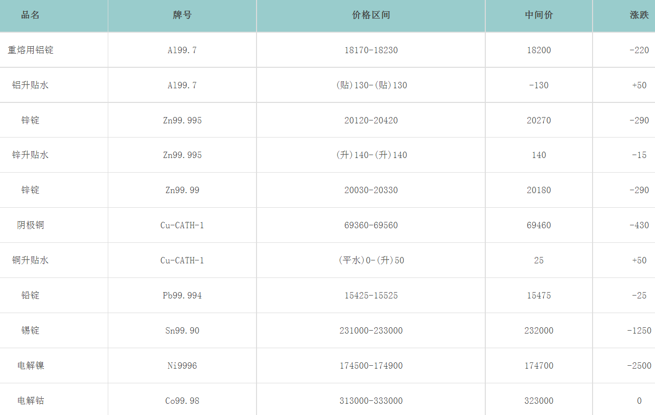 1689584140842734.png image.png