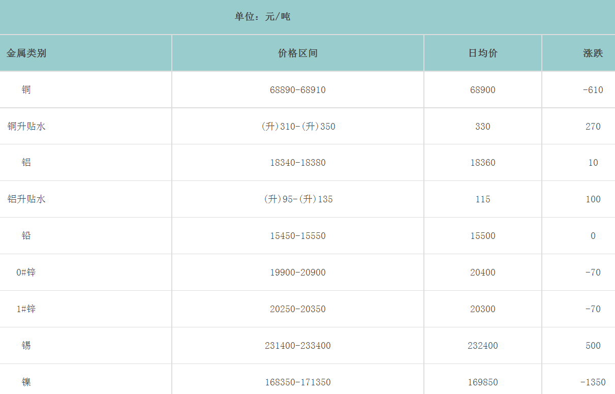 1689728085633083.png image.png