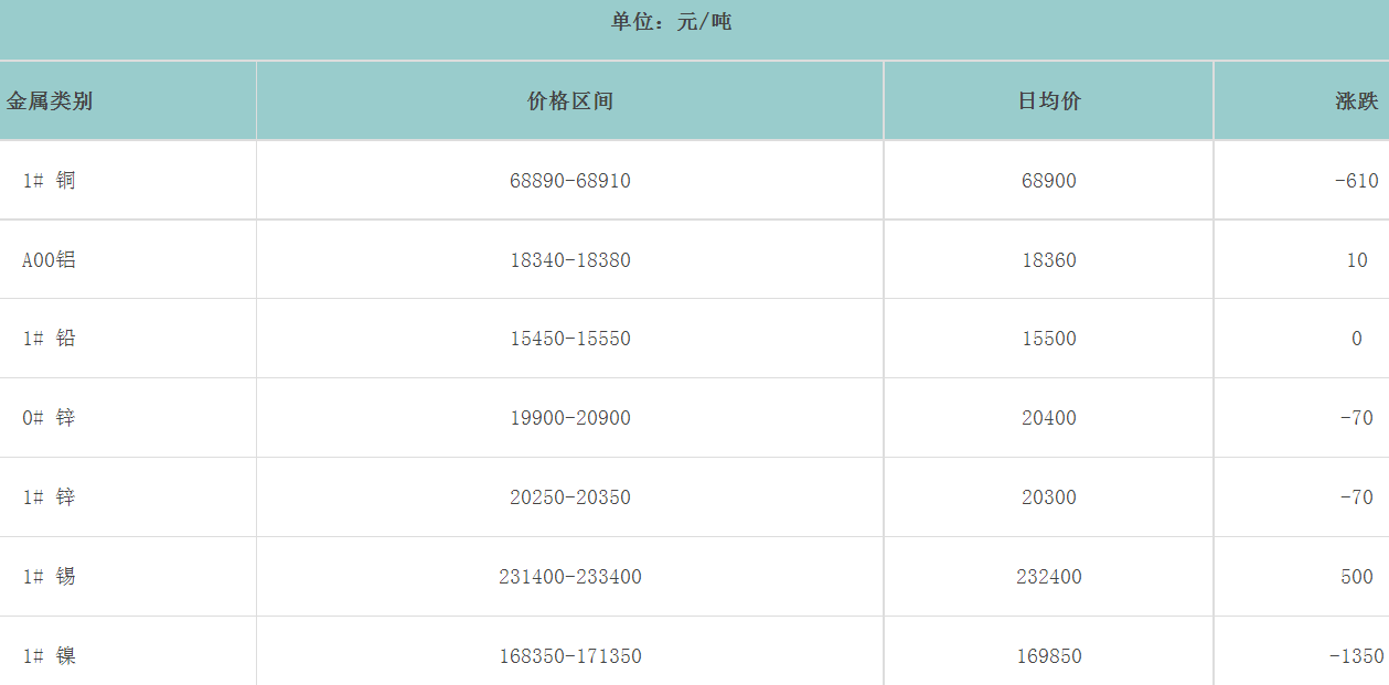 1689728129118410.png image.png