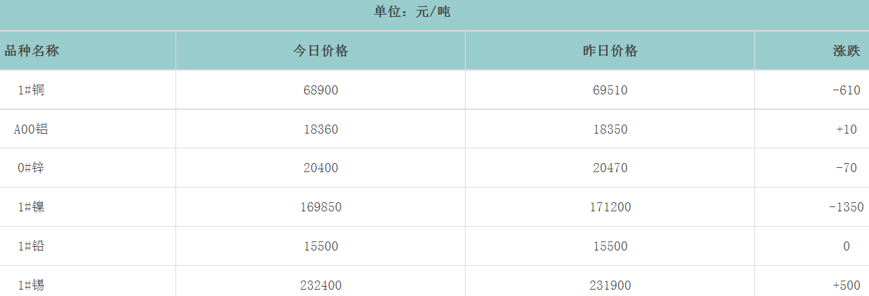 1689728163110187.png image.png