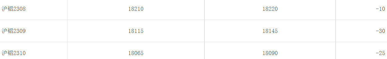 1689728218437461.png image.png