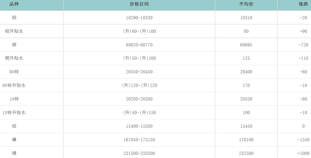 1689728260132150.png image.png