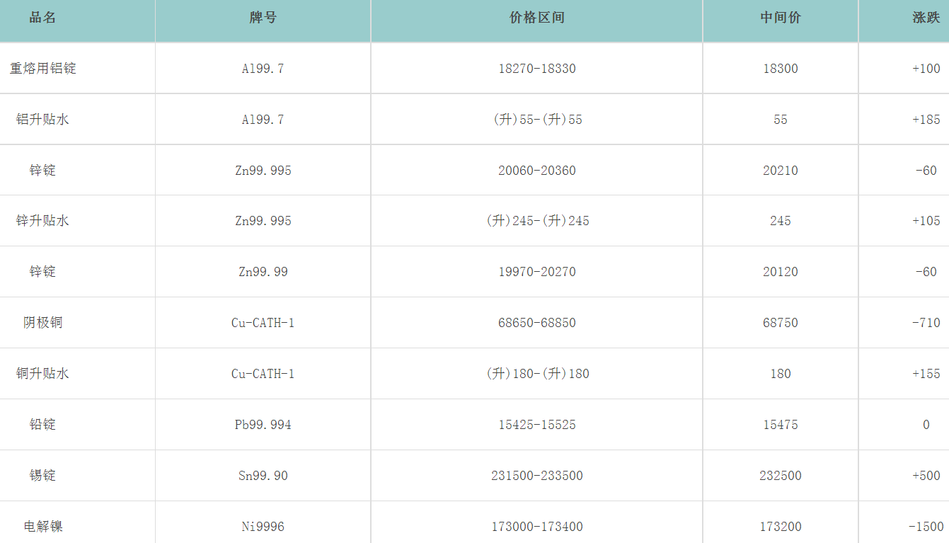 1689728328129671.png image.png