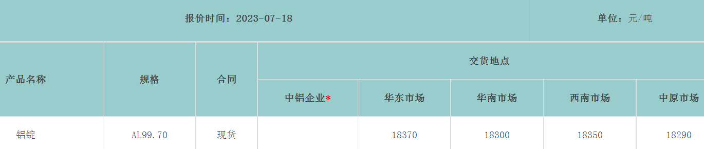 1689728365101073.png image.png