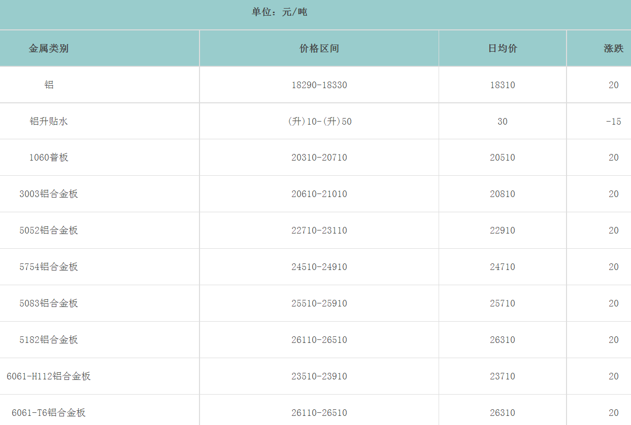 1690101153675340.png image.png