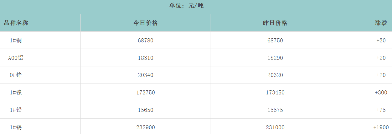 1690101232109610.png image.png