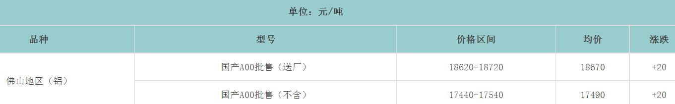 1690101285105729.png image.png