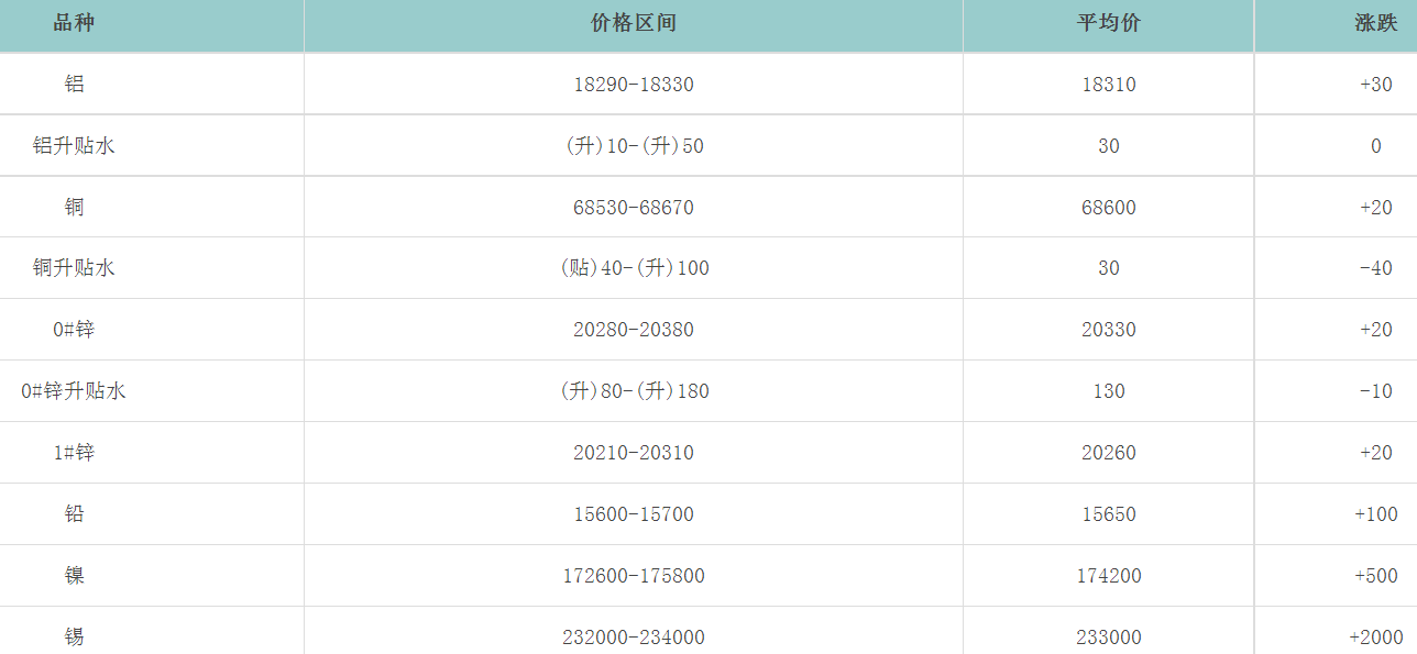 1690101375134896.png image.png