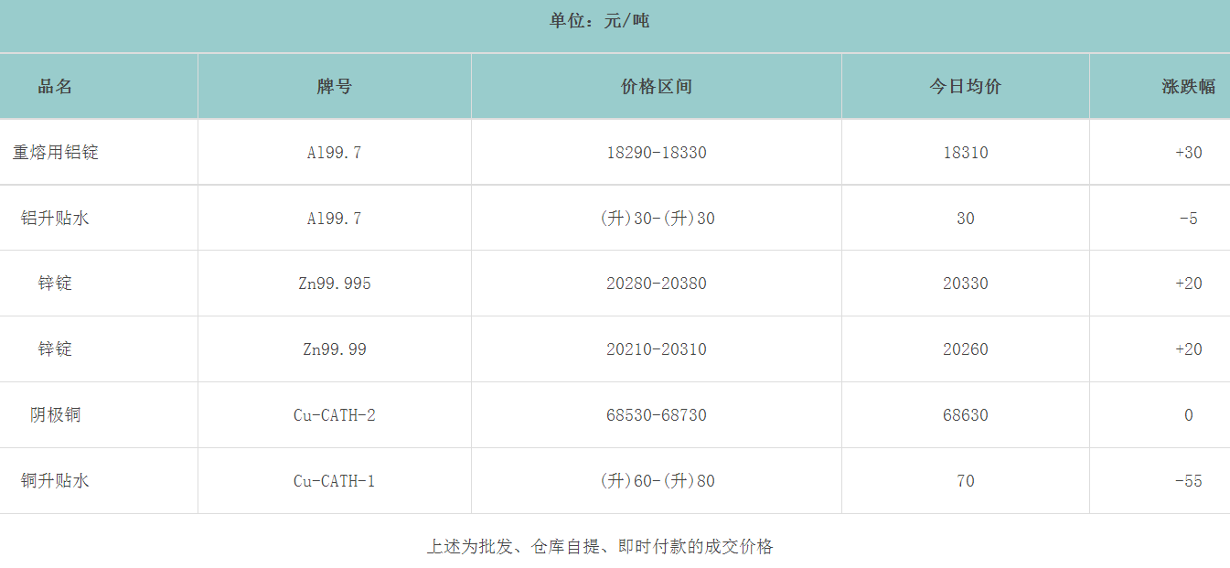 1690101413630716.png image.png