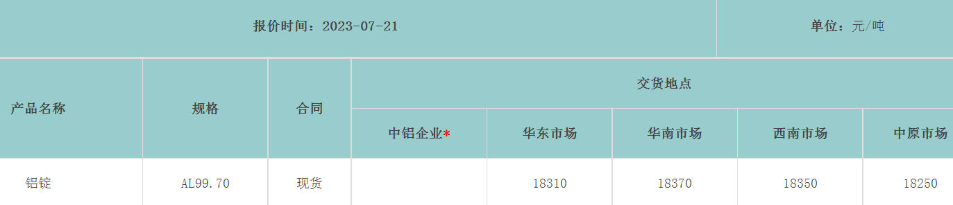 1690101504112786.png image.png