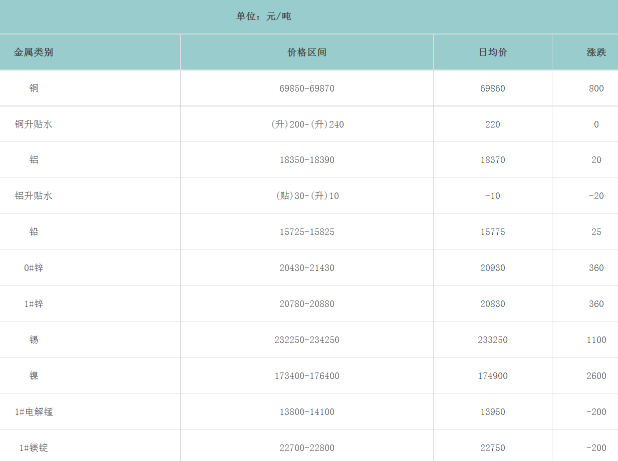 1690790858129211.png image.png