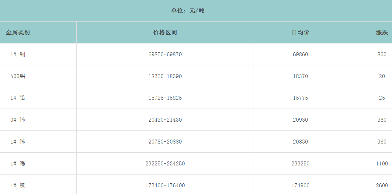 1690790893652749.png image.png