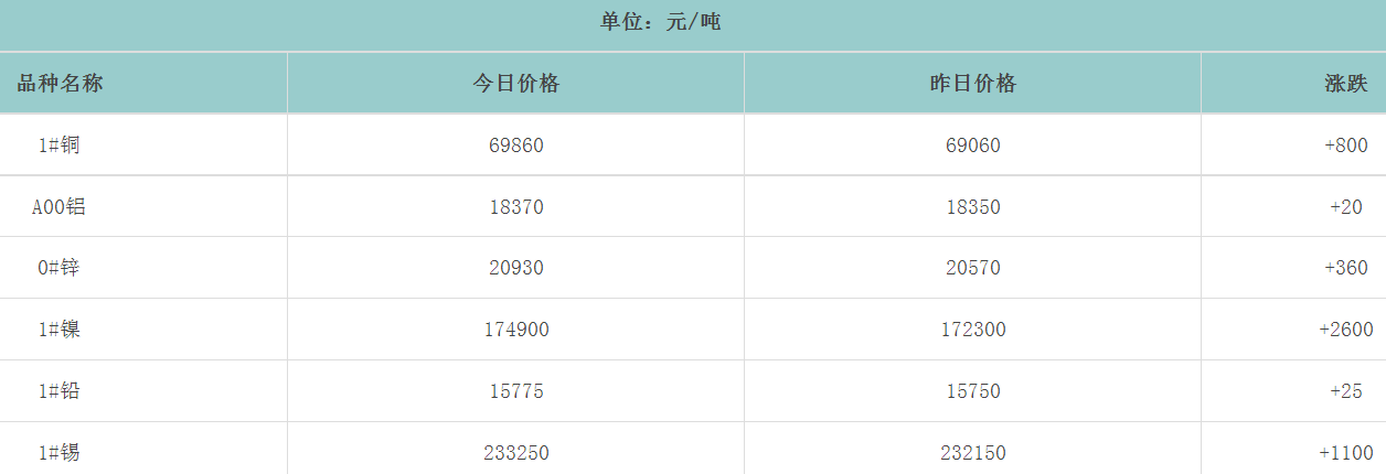 1690790929108465.png image.png