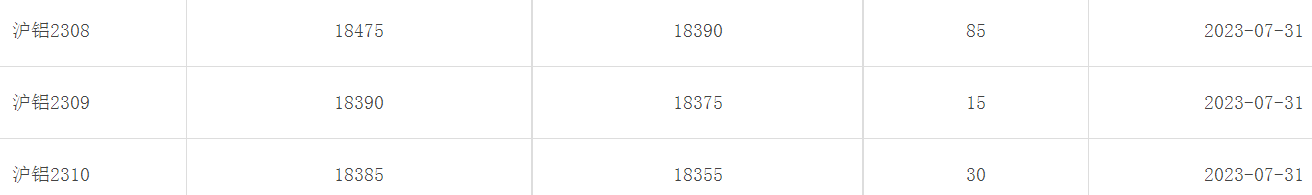 1690790995183057.png image.png