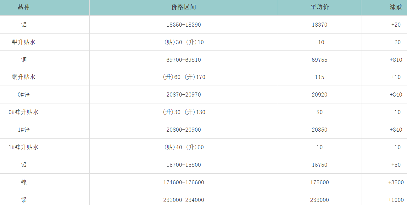 1690791038253715.png image.png