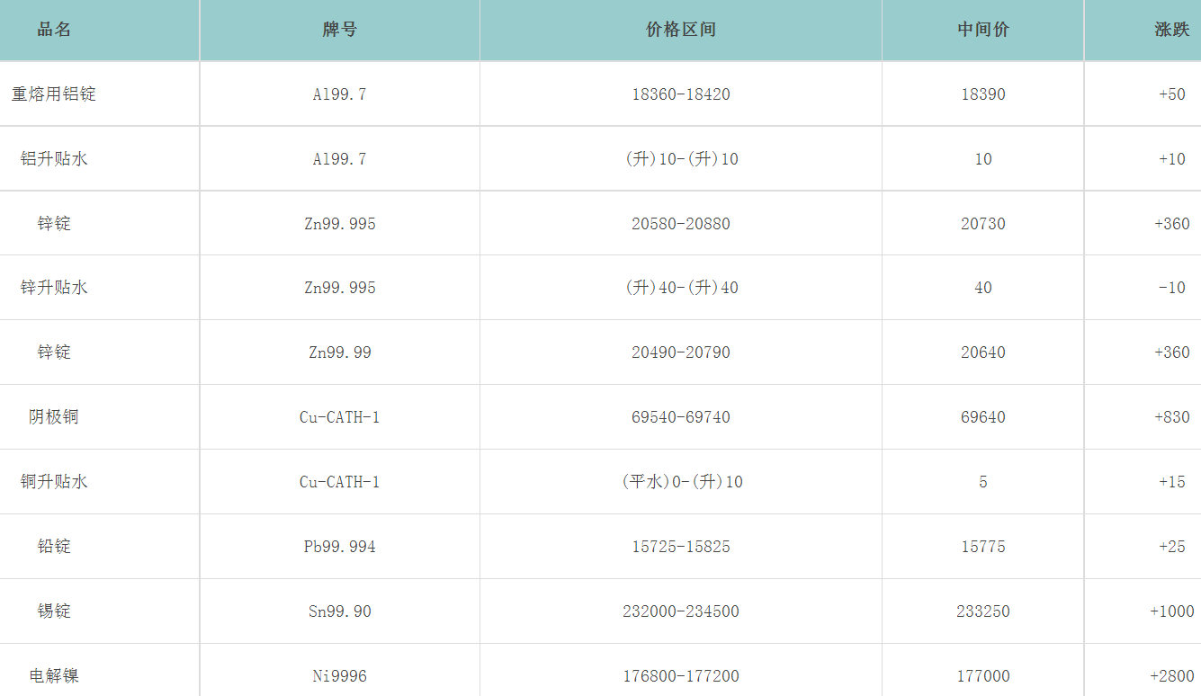 1690791085129736.png image.png