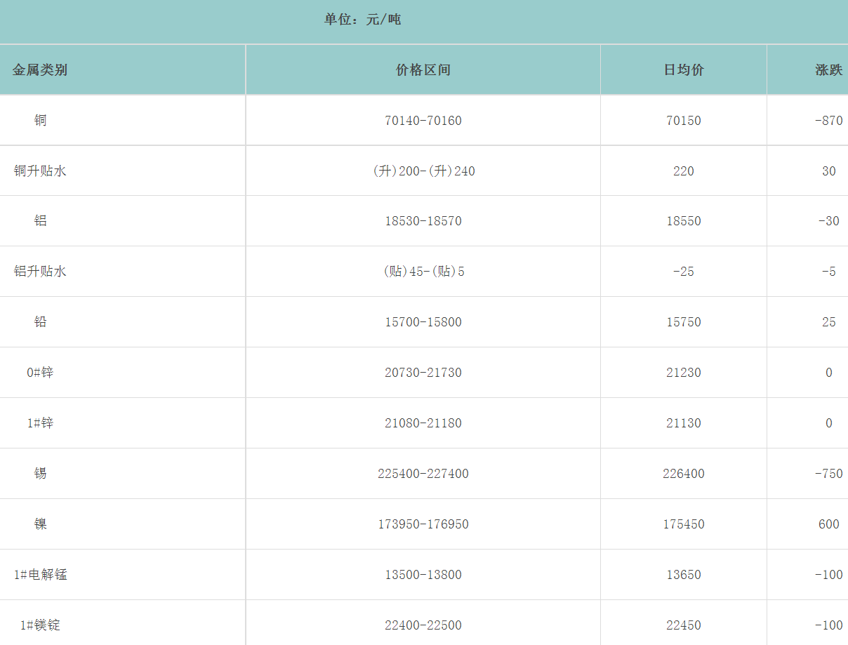 1690966131131948.png image.png