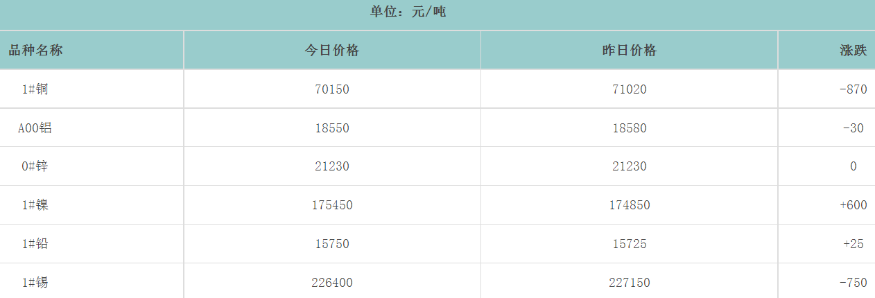 1690966221397957.png image.png