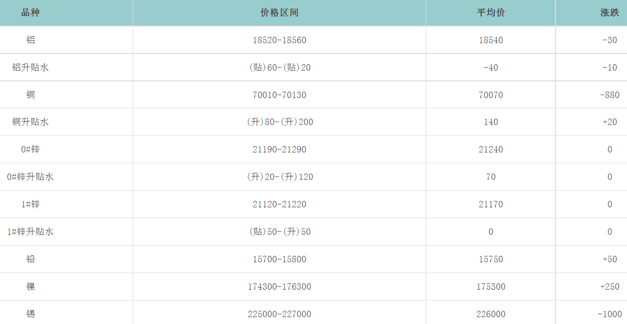 1690966328119576.png image.png