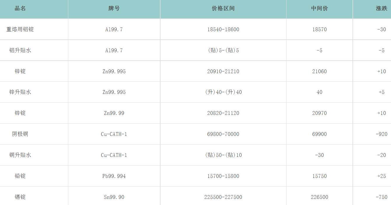 1690966401454630.png image.png