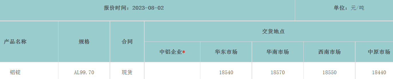 1690966435983620.png image.png