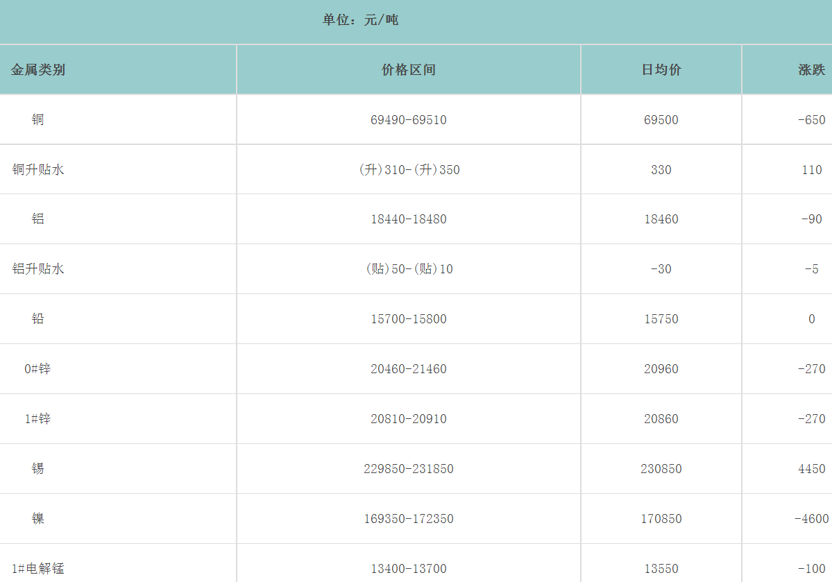 1691108415115092.png image.png