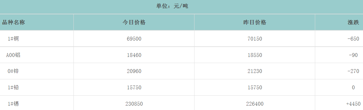 1691108502127524.png image.png