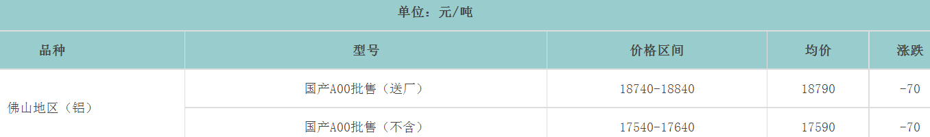 1691108570156119.png image.png