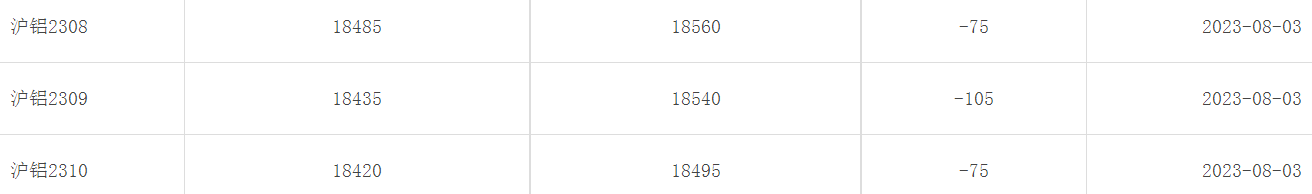 1691108624554679.png image.png