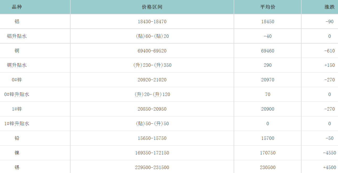 1691108670668498.png image.png