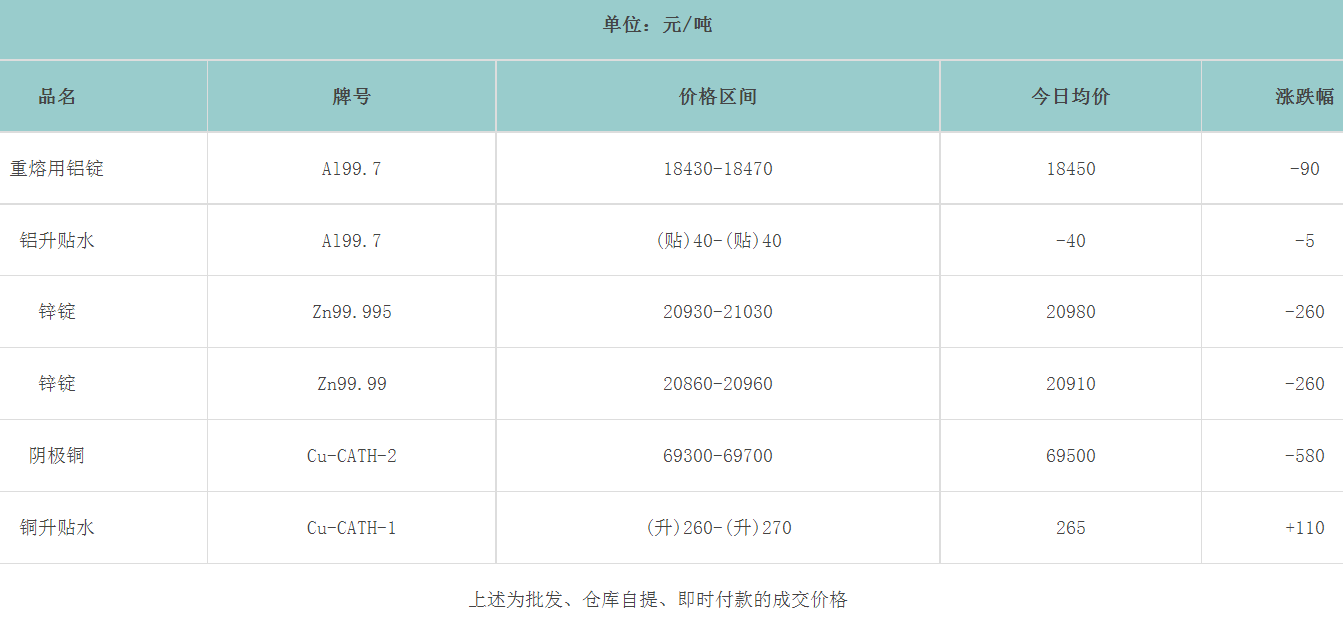 1691108715267743.png image.png