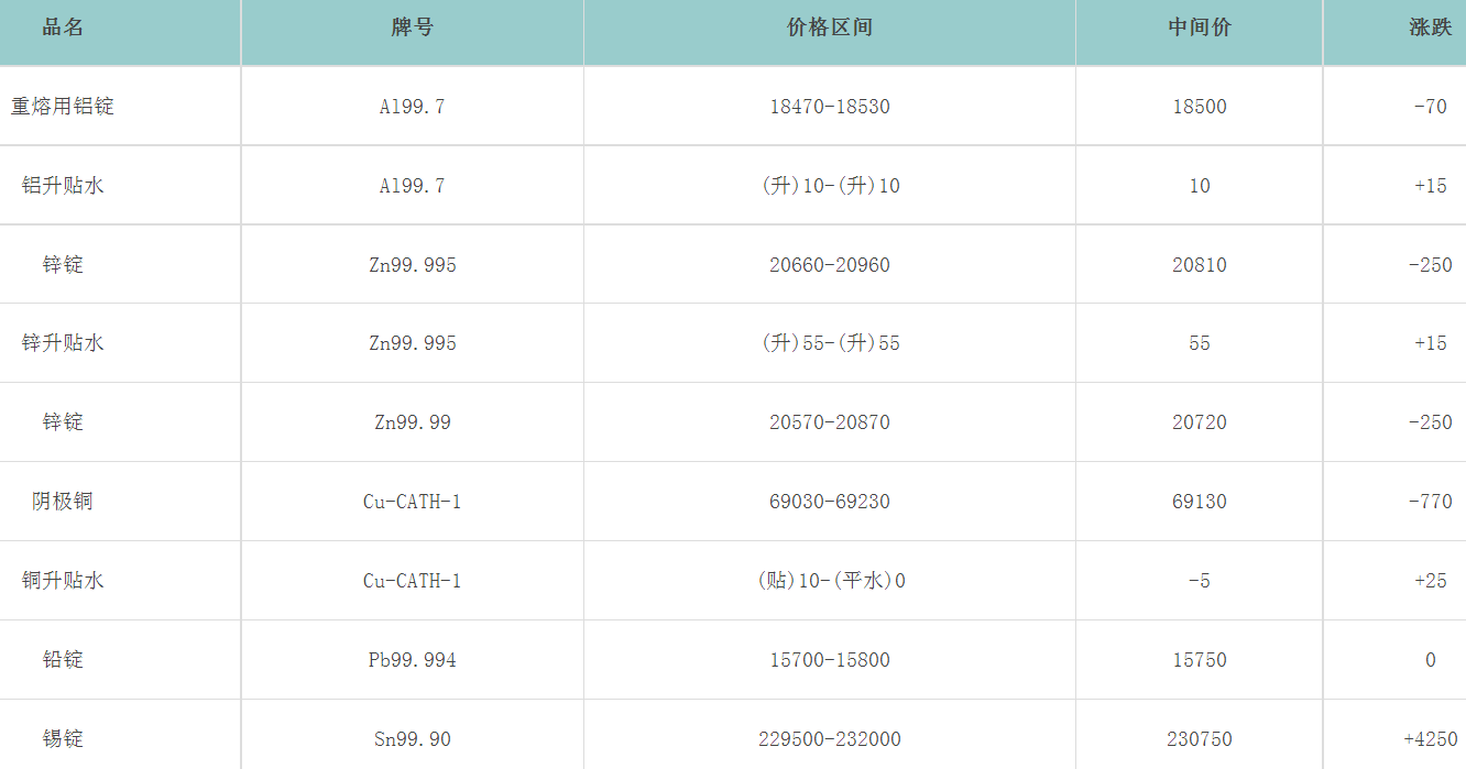 1691108762407984.png image.png