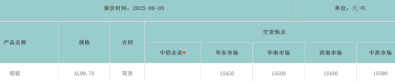 1691108809124861.png image.png