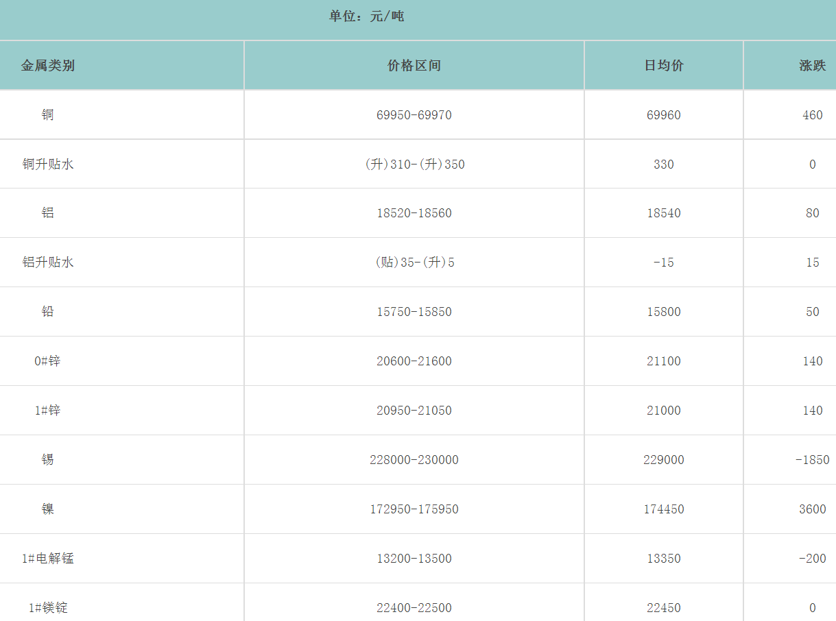 1691309763442366.png image.png