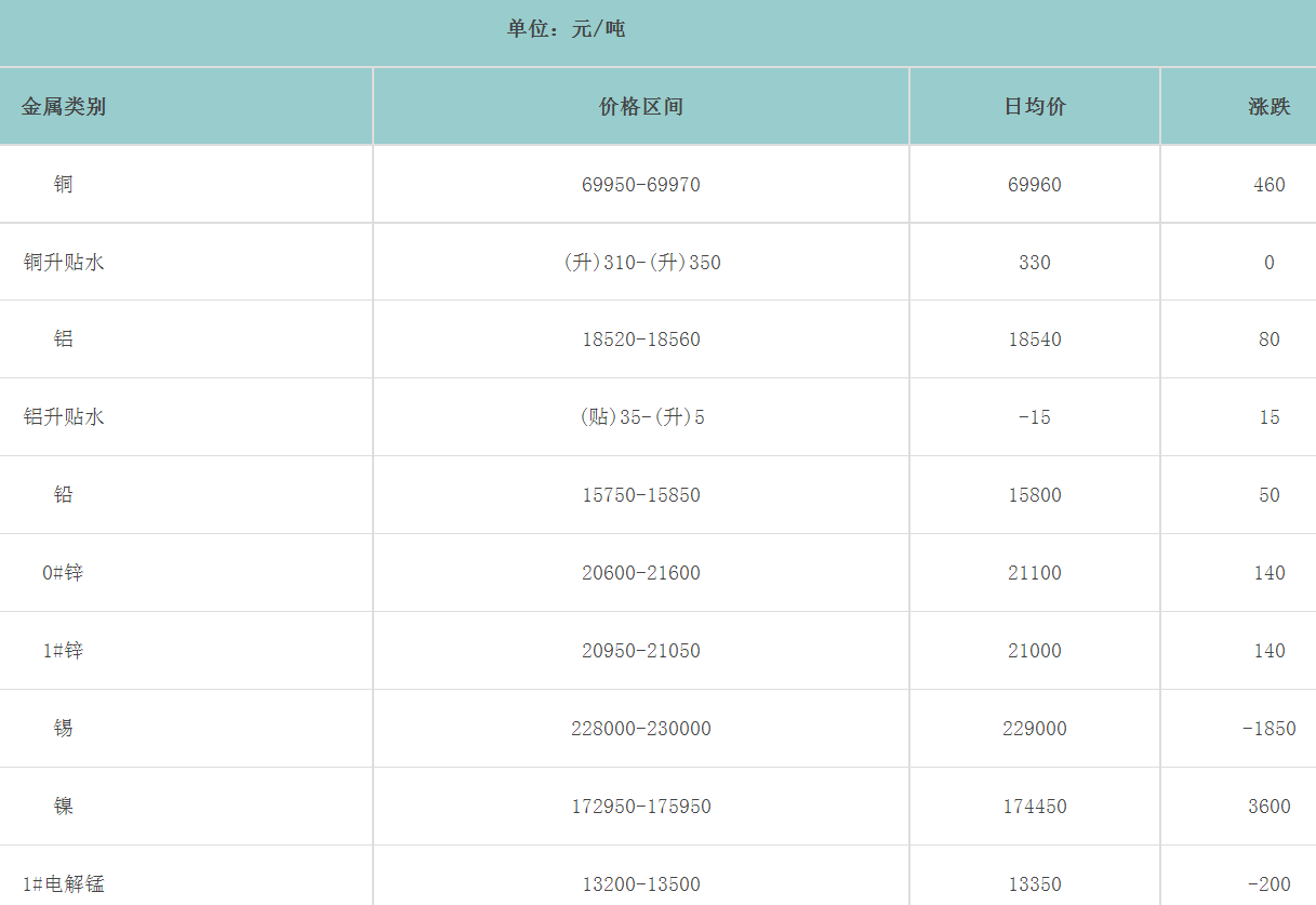 1691309817504332.png image.png