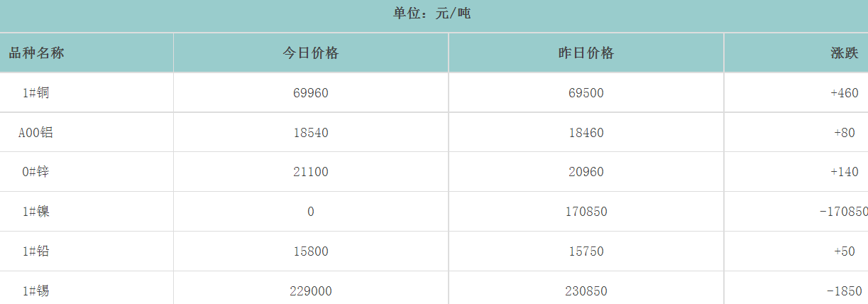 1691309859629597.png image.png